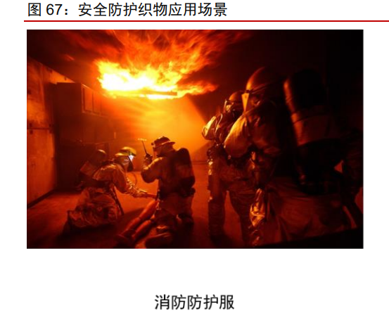 泰和新材专题报告：氨纶景气提升业绩，芳纶放量催化增长