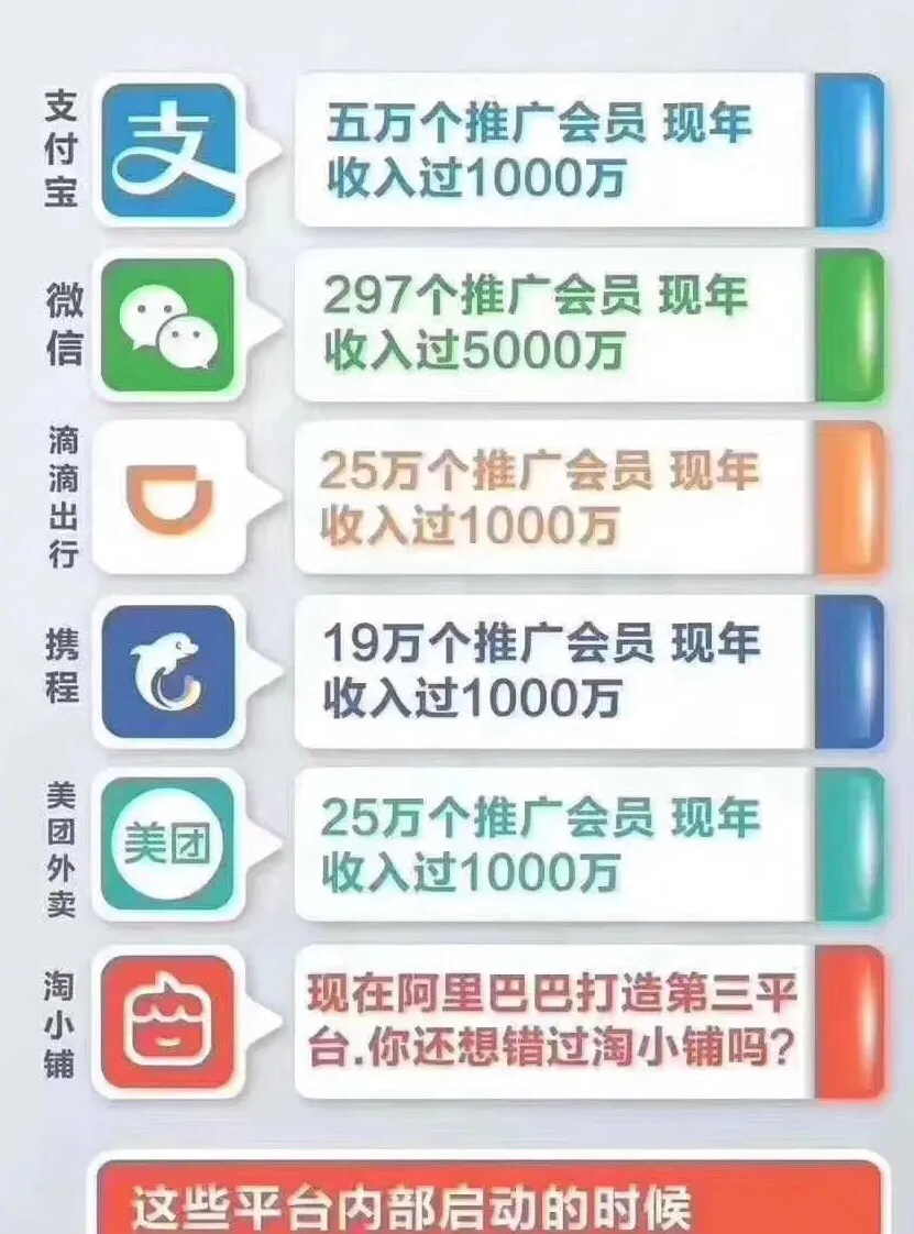淘小铺，自用省钱+分享赚钱这是真的吗？
