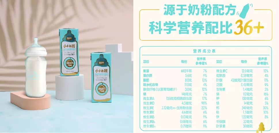 可口可乐推柠檬道低度酒，王饱饱上新奇亚籽麦片伴侣… | 一周热闻
