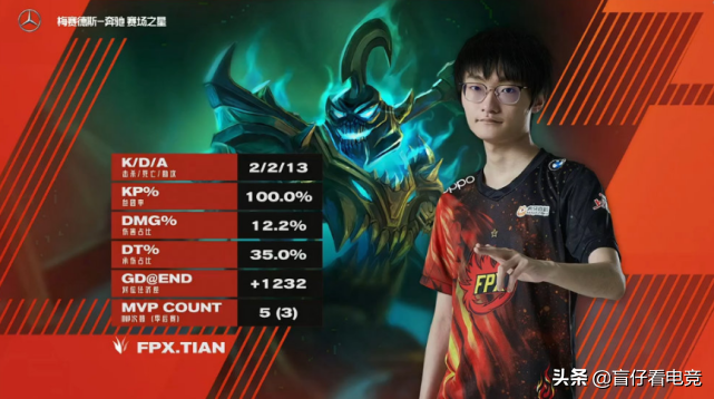 Round terminative race opens after young season is circled! Doinb5 reduces complemental output, interview: Atone for a crime by good deeds