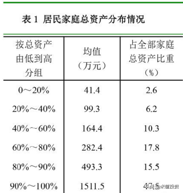 镰刀手现身！终产者决定中国房价