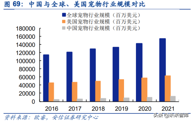投资大趋势专题报告：人口视角下的中长期投资赛道挖掘