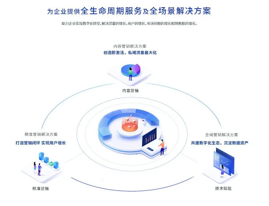 js金沙所有网址旗下js金沙所有网址数科入选东湖高新2020年科技“小巨人”