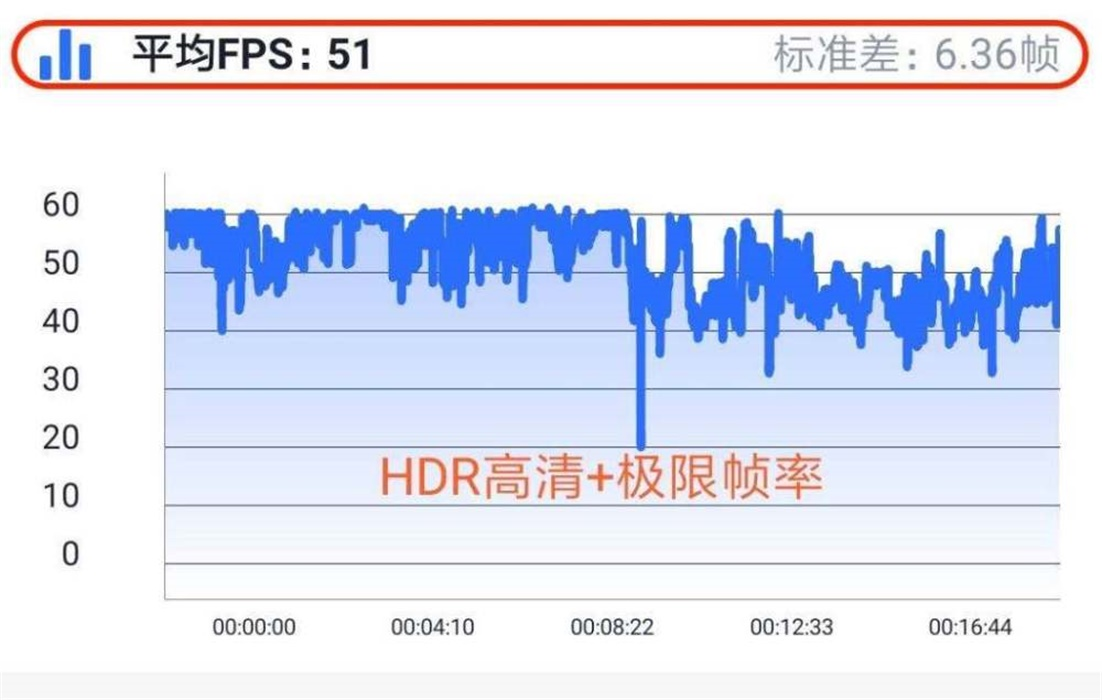 红米noteNote 8 pro究竟值不值下手，千元手机中佼佼者，照相续航力是闪光点