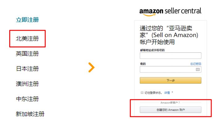 小白都会的亚马逊注册流程 魅派网