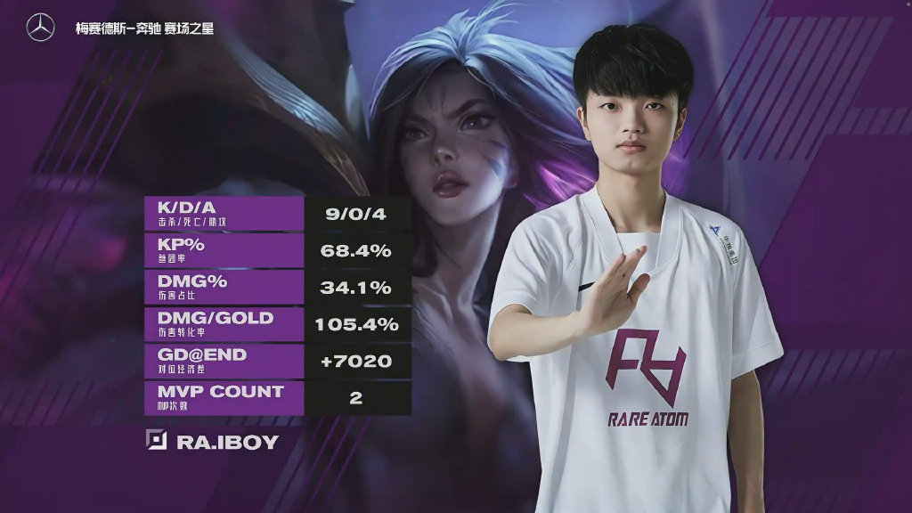 IBoy5 kills Ka Sha to aid RA0 to seal RW! Le Yan does not turn over him below sadness of propaganda to the enemy at the front line one times wild