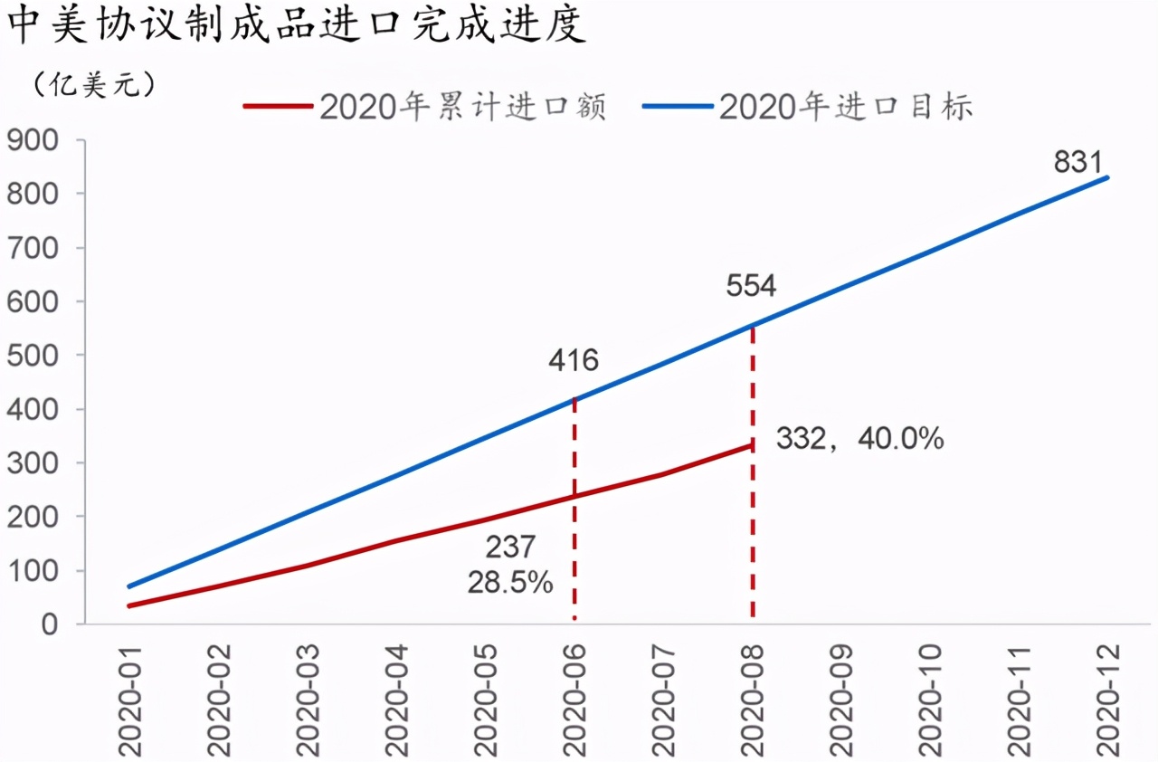 拜登團隊成員稱�中國應當被尊重�，中美關係將重回正軌了嗎？
