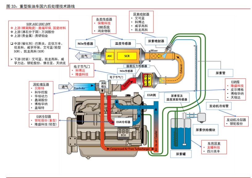 制造產業2021年投資策略：從制造到智造，從中國到全球