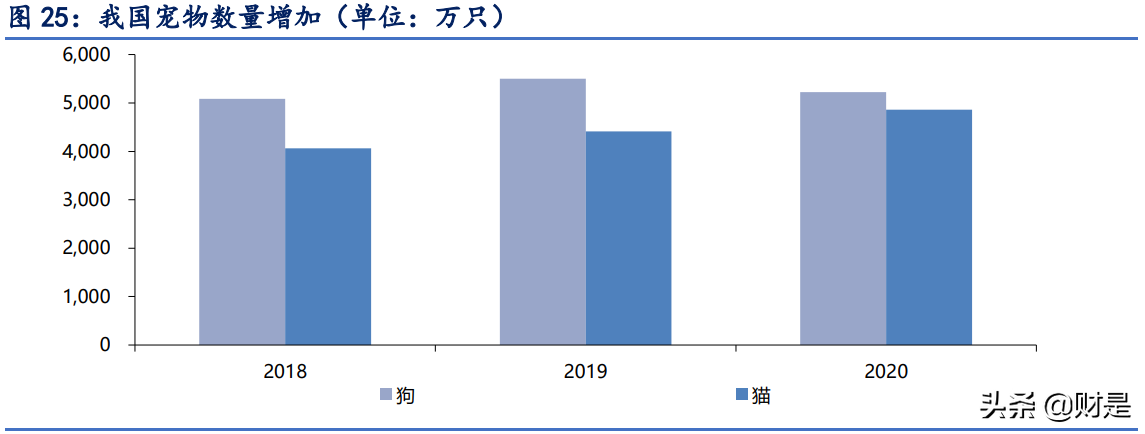 康泰生物深度解析：独家四联苗快速放量，新品种将进入收获期