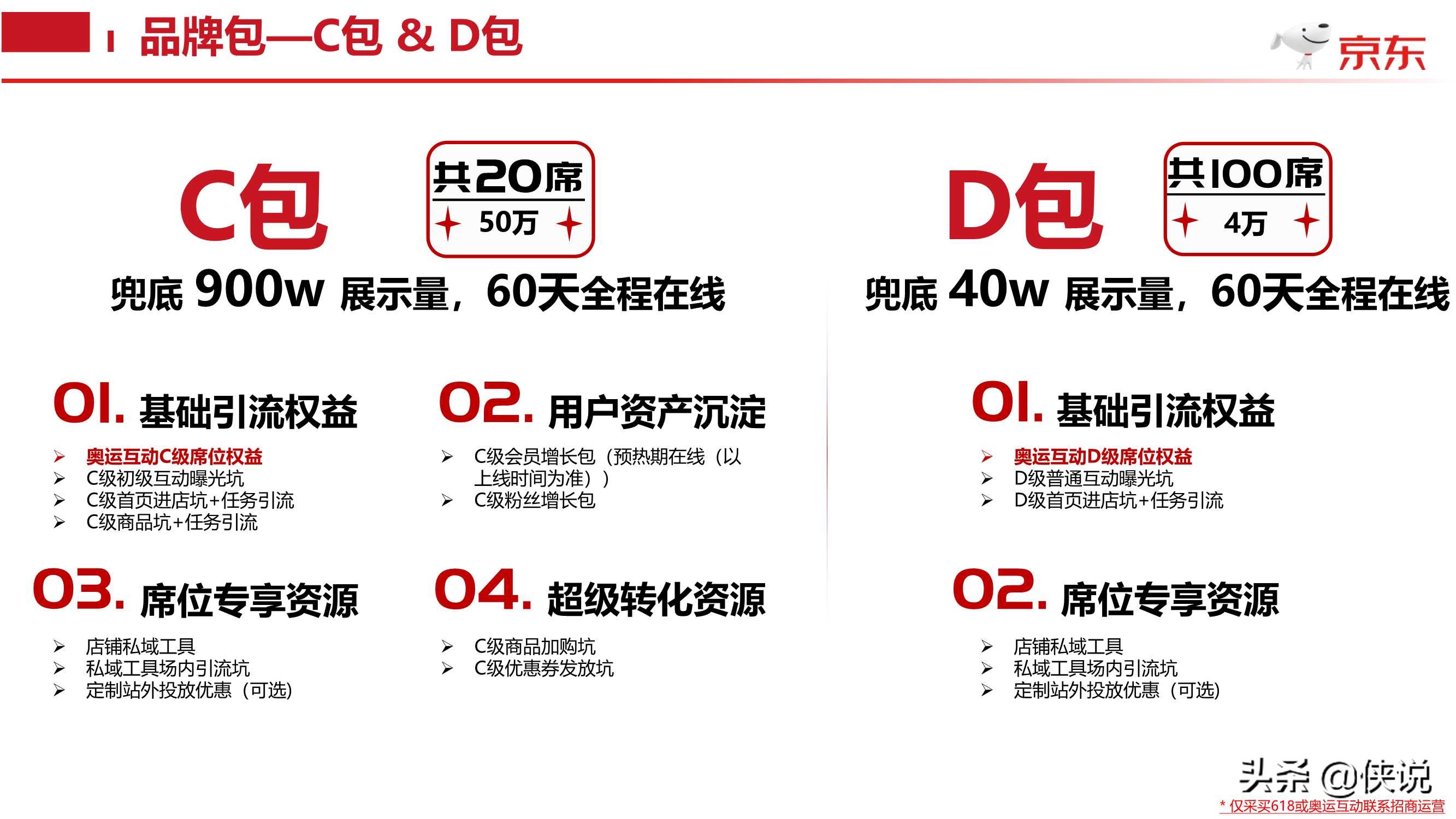 京东618盛典T级互动全域营销合作方案