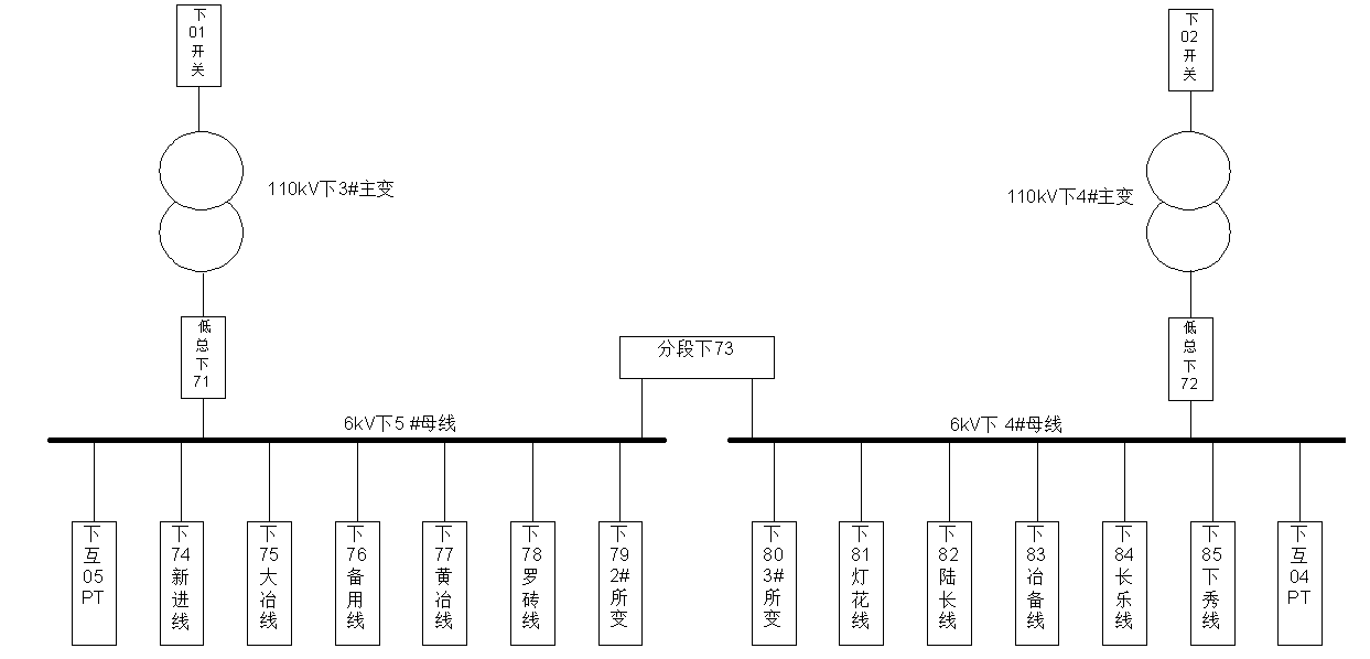 一起6kV開關燒損事故的原因分析及處理