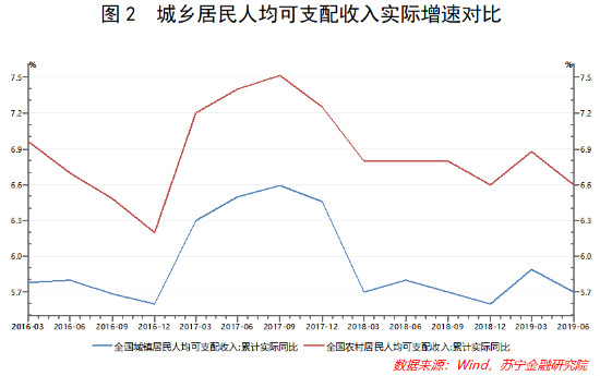 什么是下沉市场，如何抓住下沉市场？深度解析