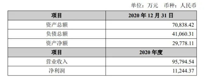 腾讯联合优酷爱奇艺等抵制无版权剪辑 | 三文娱周刊第172期