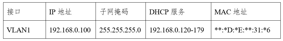 你真的知道自己家里是怎么上网的吗？来科普啦