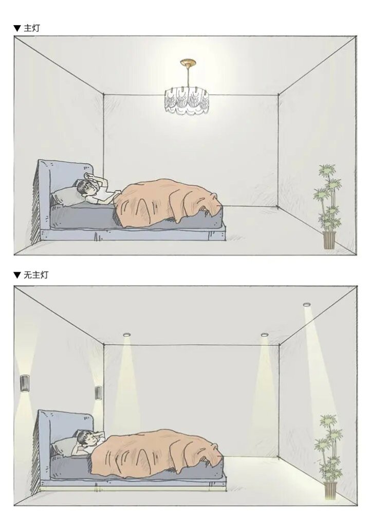 科普 ┃ 无主灯设计的功与过，灯光设计别再跟风 ┃ 南京装修