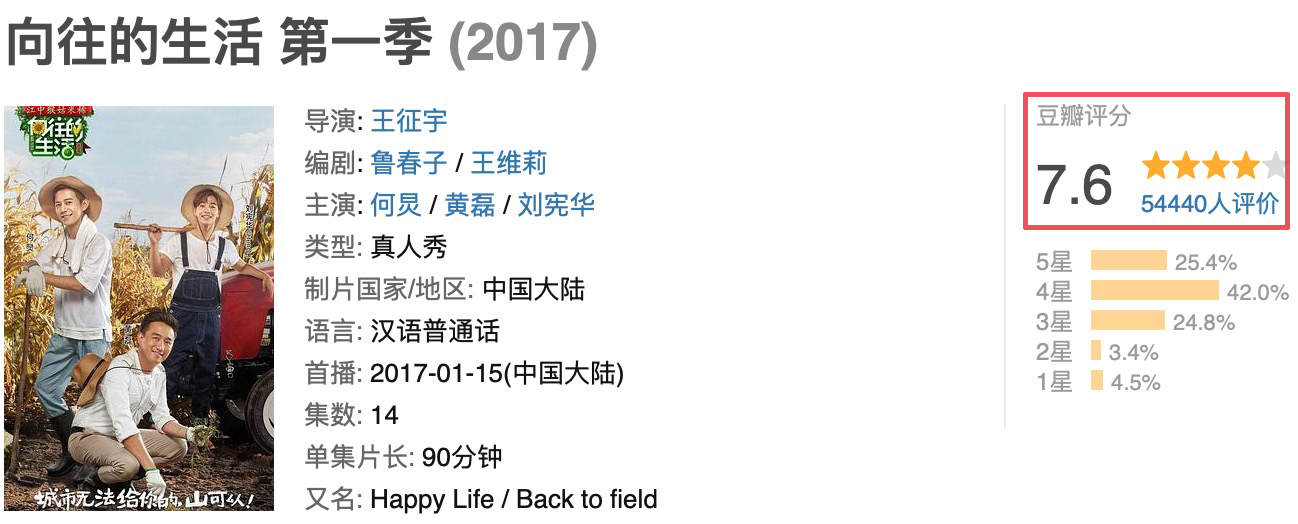 能撑起综艺的有三个人，没有小鲜肉也没有流量明星，姜还是老的辣