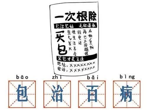 垃圾商品是这样卖掉的