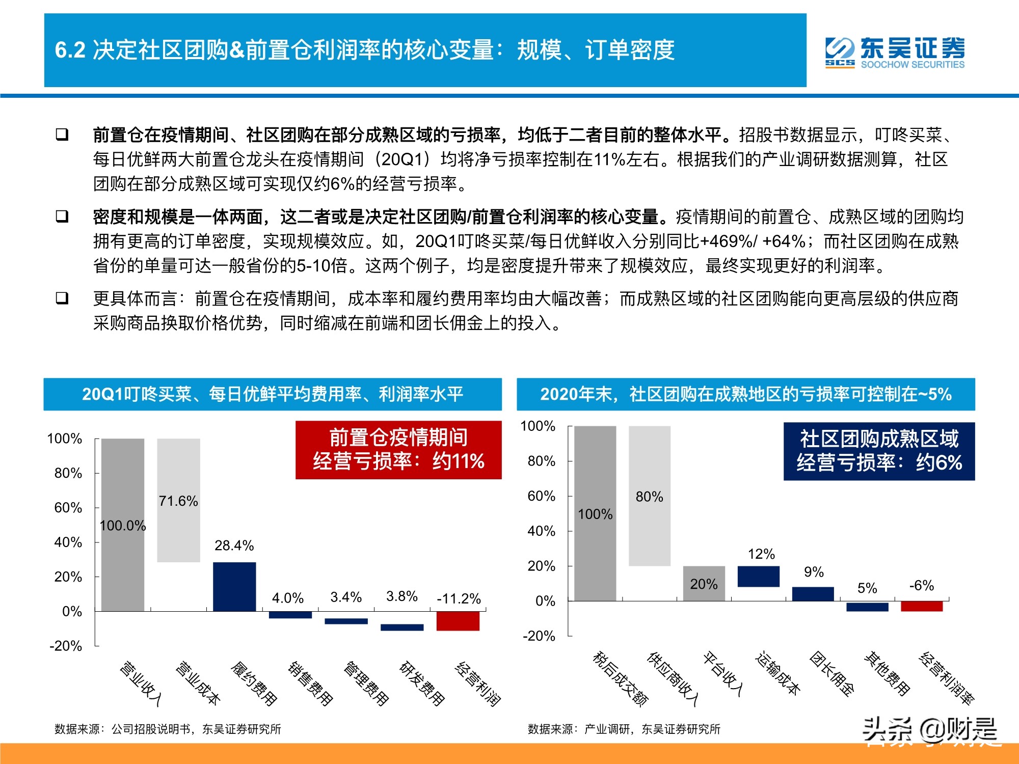 生鲜电商行业深度分析：生鲜电商战事升级，路向何方？