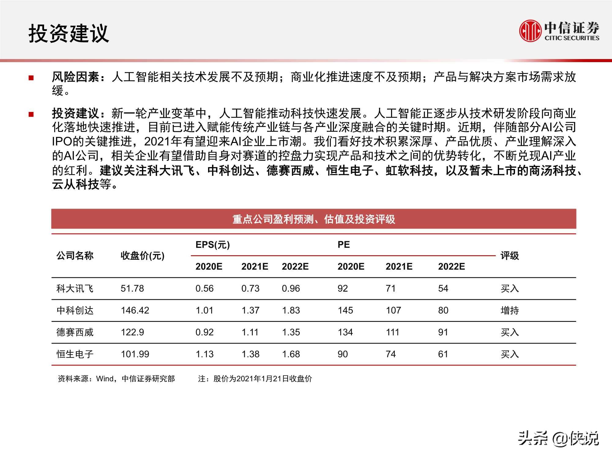 计算机行业“智能网联”系列：人工智能挑战与机遇