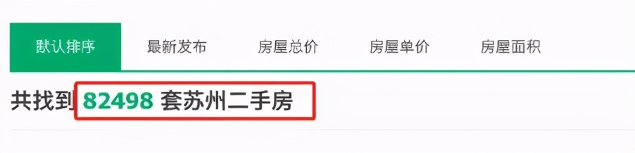库存突破15.6万套！是苏州楼市的熄火，还是开抢的前夜？-昆山楼盘网