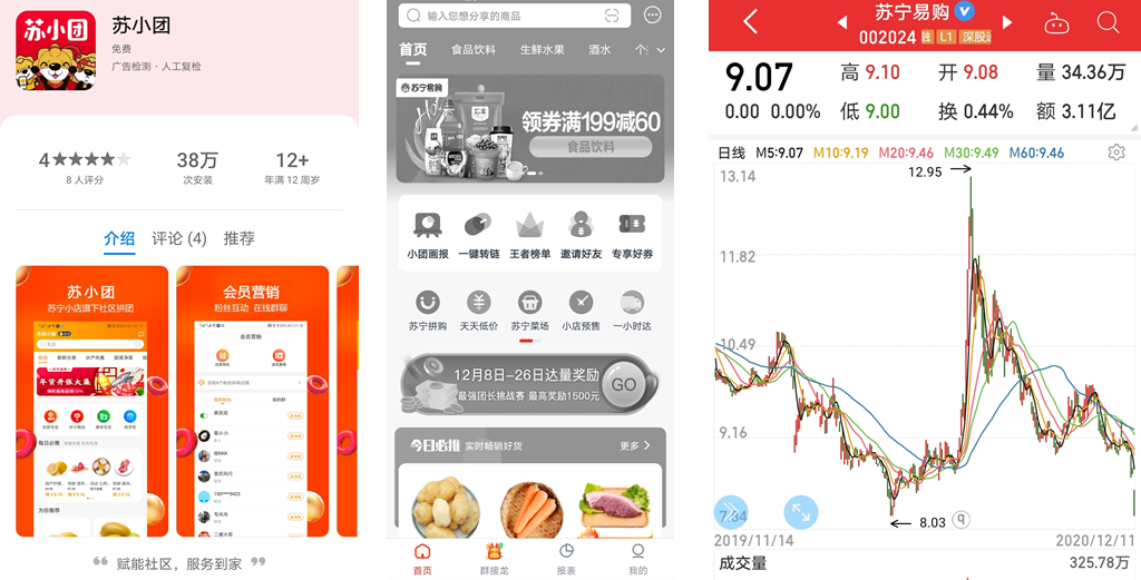 美团、多多、苏小团、橙心四大新晋“买菜天王”的补贴大战开启
