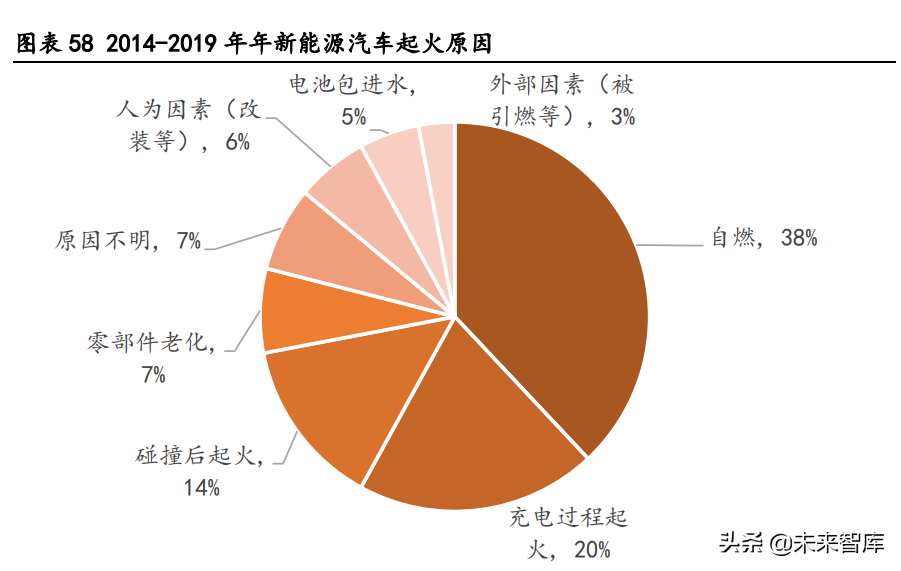 气凝胶产业深度研究报告：崛起气凝胶，助力碳中和