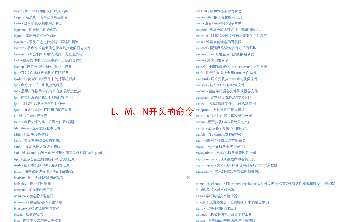Linux常用命令全集整理！550多个命令，PDF开放下载，手慢无