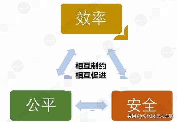 从光大乌龙指到中行原油宝，风控漏一点，如何