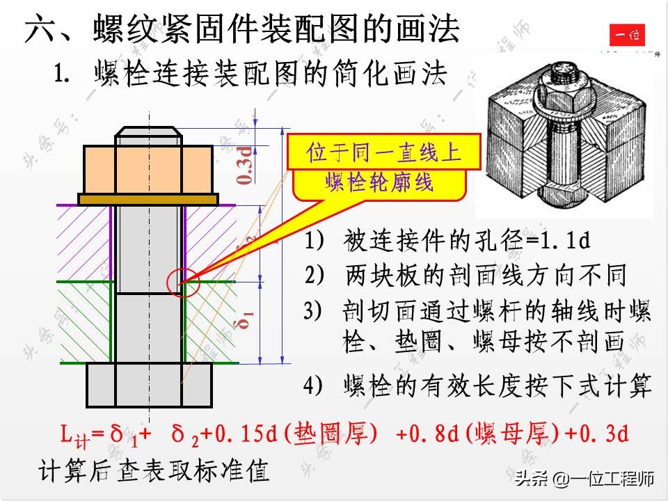 标准件与常用件基础知识，组成要素和规定画法，值得学习