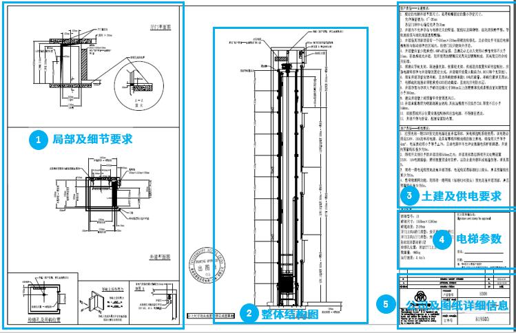 最会装｜选别墅电梯，如何避免套路陷阱 -初级篇之电梯图纸