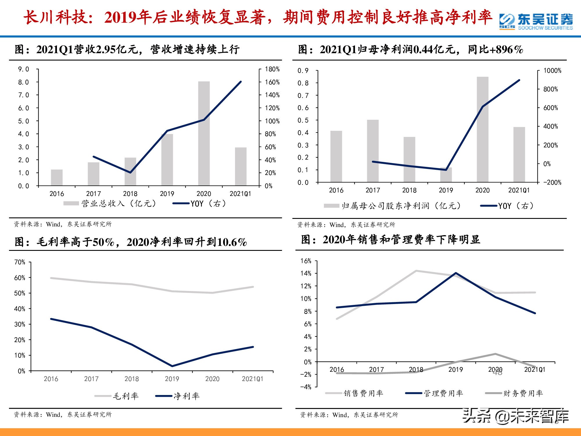半导体检测设备行业深度报告：晶圆制造环节与封测环节分析