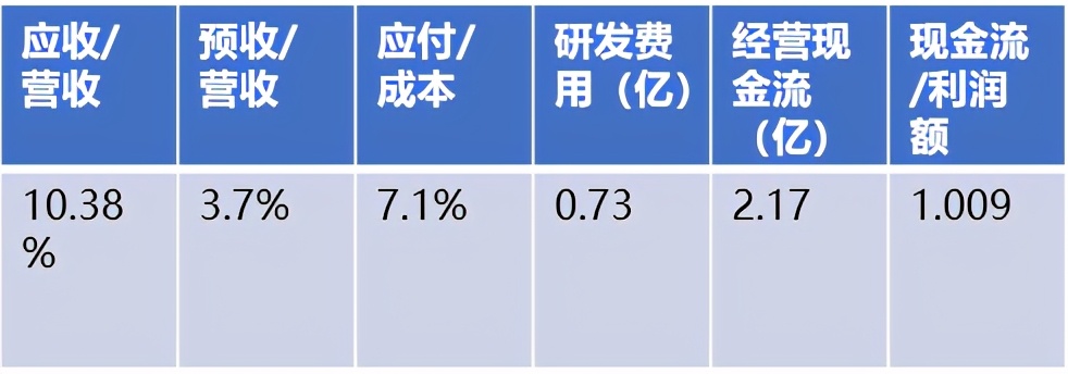 多项技术首创，产品国际一流！心脉医疗未来市场空间将拓展5倍