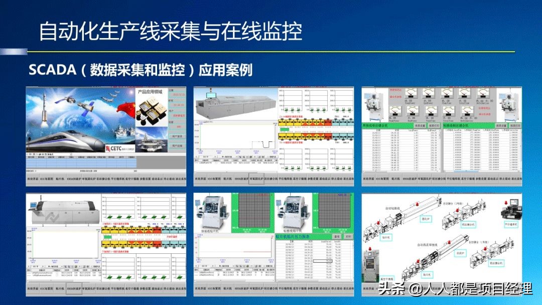 图解工厂建模与数据管理知识与应用