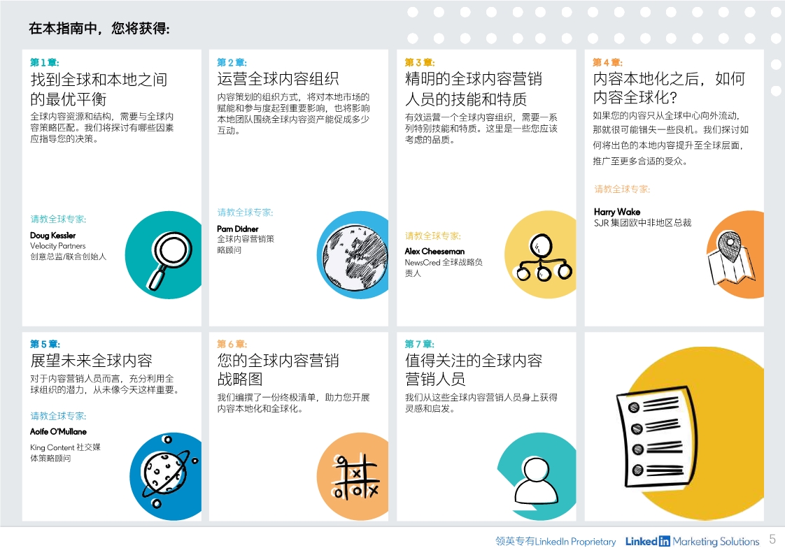 B2B内容营销指南：制定有效内容策略