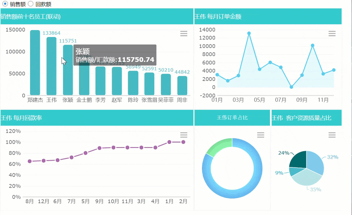 三周一套报表开发系统，原来Excel的顶级替代品是它