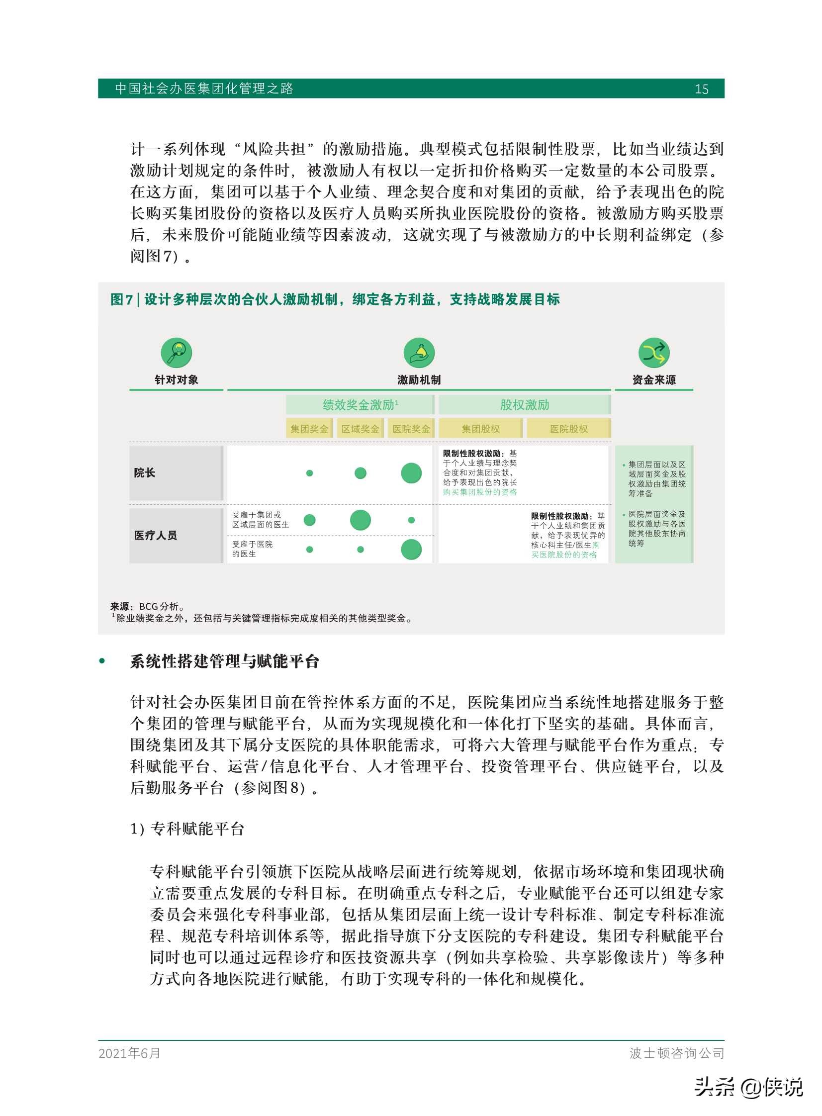 中国社会办医集团化管理之路