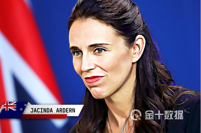 美英法等站隊澳洲，卻在背後接管其中國市場，新西蘭急忙退出