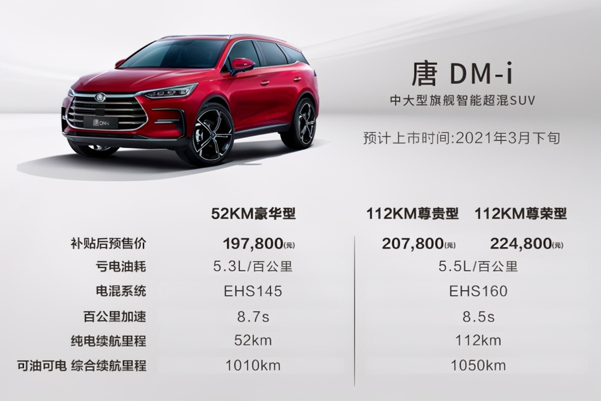 日系/国产都有“硬货”2021年这五台7座SUV有点猛