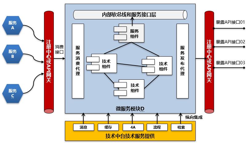 IT社区推荐资讯- ITIndex.net