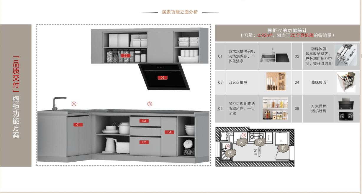 西五环精装奢居 中海寰宇视界 一居至四居才300万起户型评鉴