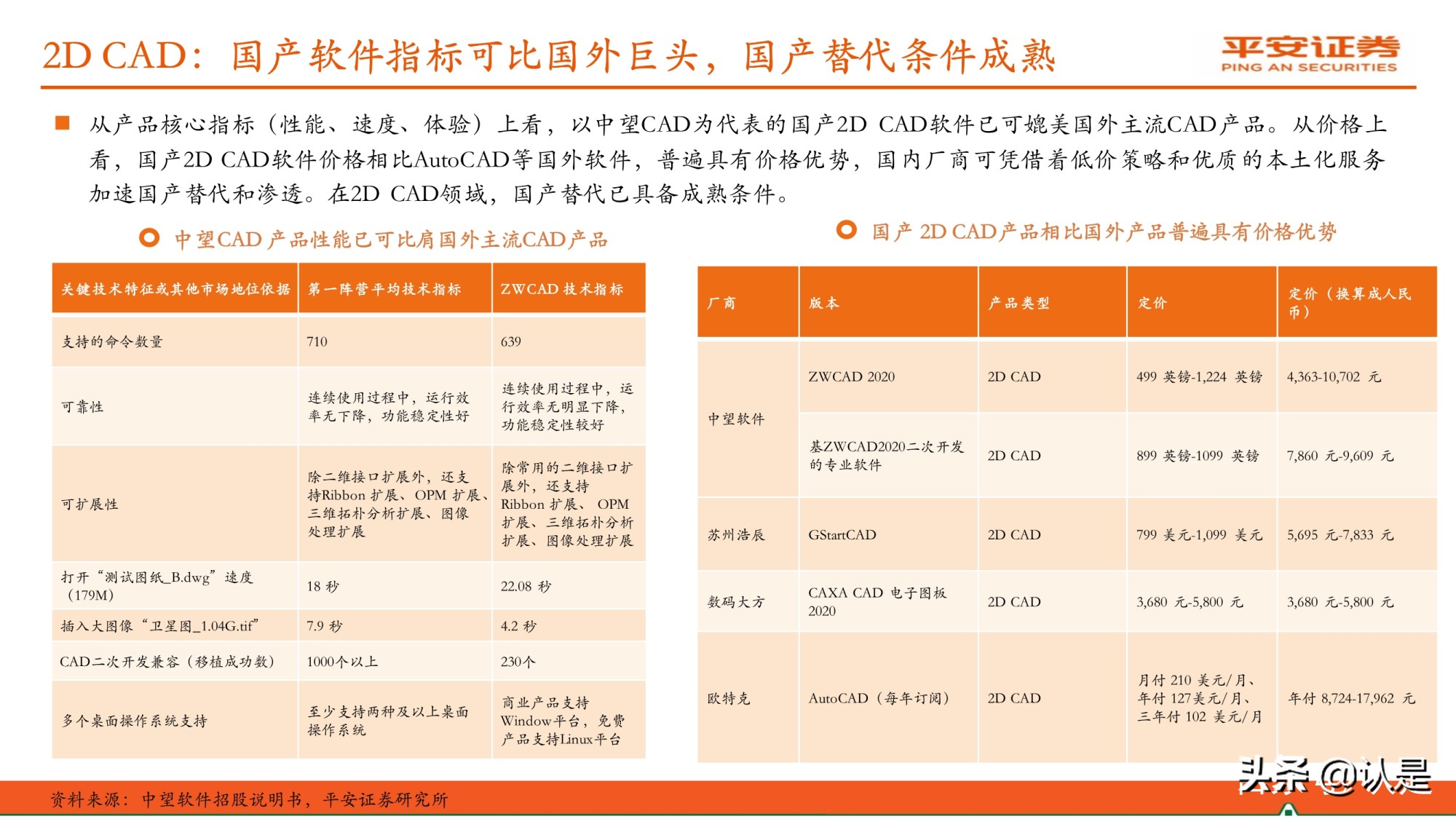 计算机行业研究与中期策略报告：安全护航、工具赋能、融合应用
