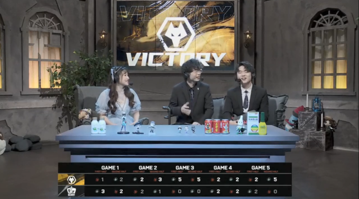 第五人格2021IVL夏季赛总决赛 Wolves vs Gr 第五局