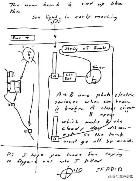 国际大案纪实之美国黄道十二宫杀手：FBI追查40年未破的杀人密码
