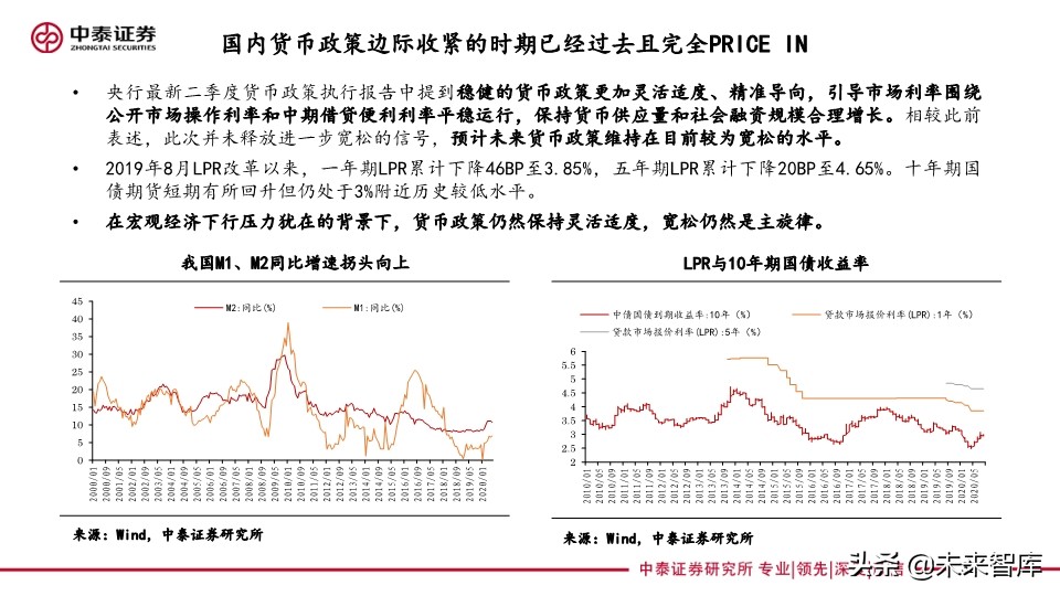 四季度投資策略：聚焦雙循環(huán)，硬科技和新消費的再定義