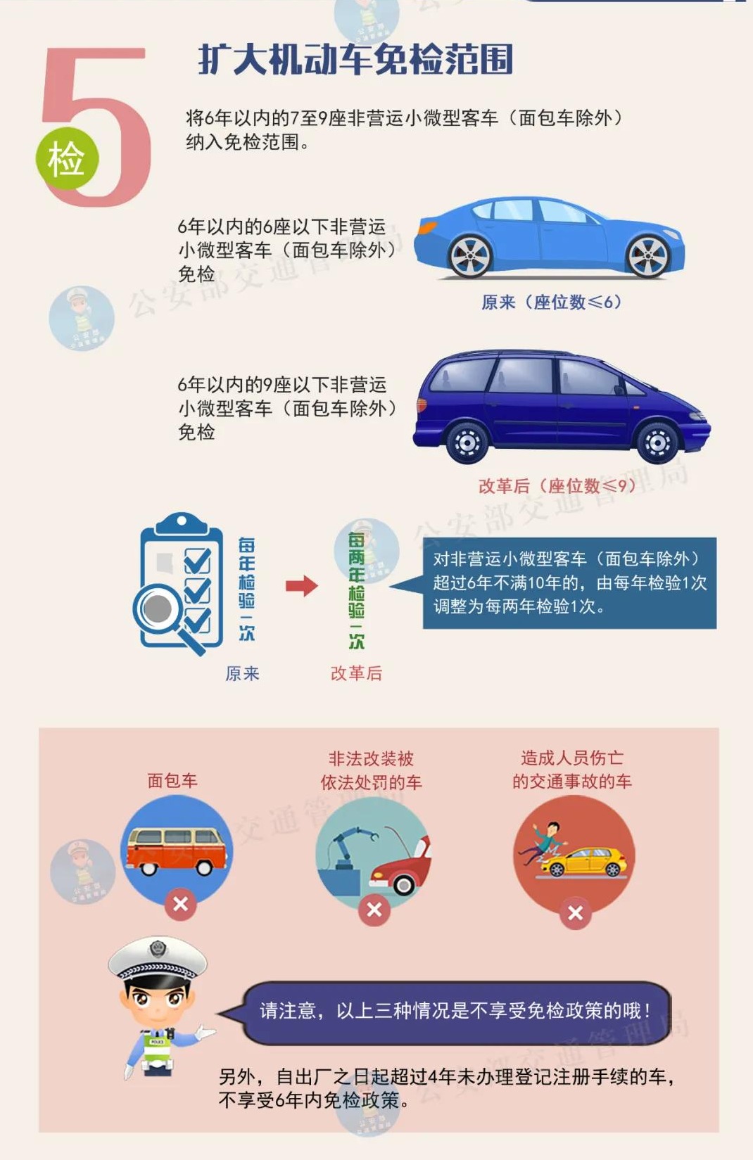 @å¸æºæåä»¬æ³¨æï¼å¤é¡¹å¬å®äº¤ç®¡æ°è§å°äº11æ20æ¥å®æ½