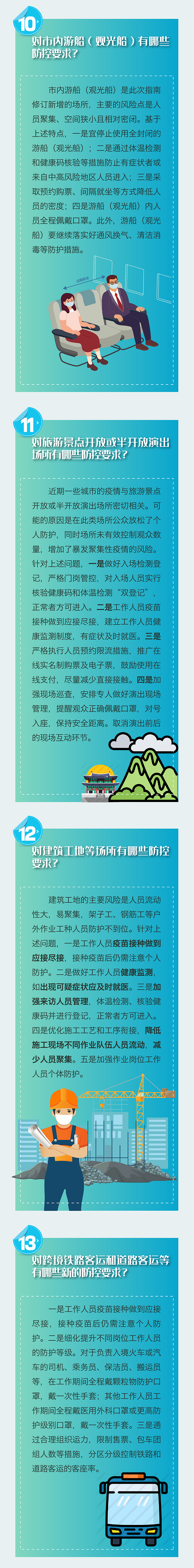 戴口罩指引和重点场所重点单位重点人群防护指