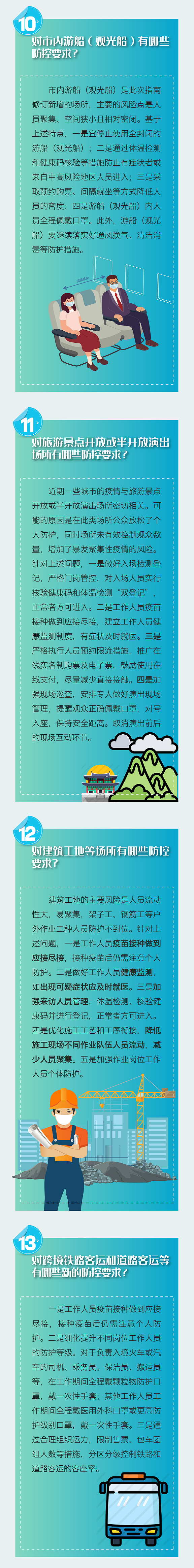 戴口罩指引和重點場所重點單位重點人群防護指