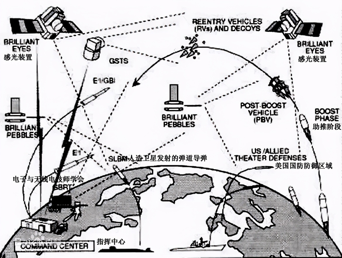 美國用130年超越英國，又用了80年成為世界第一，那中國呢？