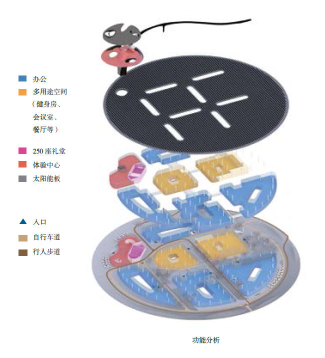 ԾͤFF91δܲ԰ƻ