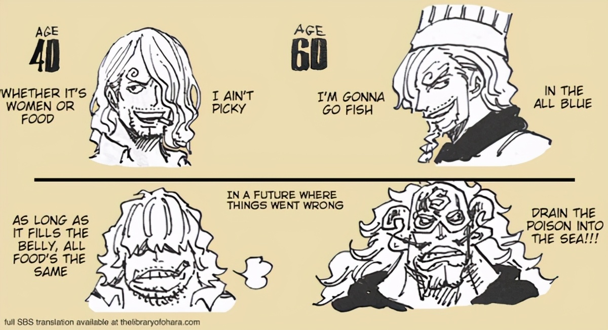 海賊王：草帽團和ASL的老年圖，索大禿頂留長發，山治長成伽治